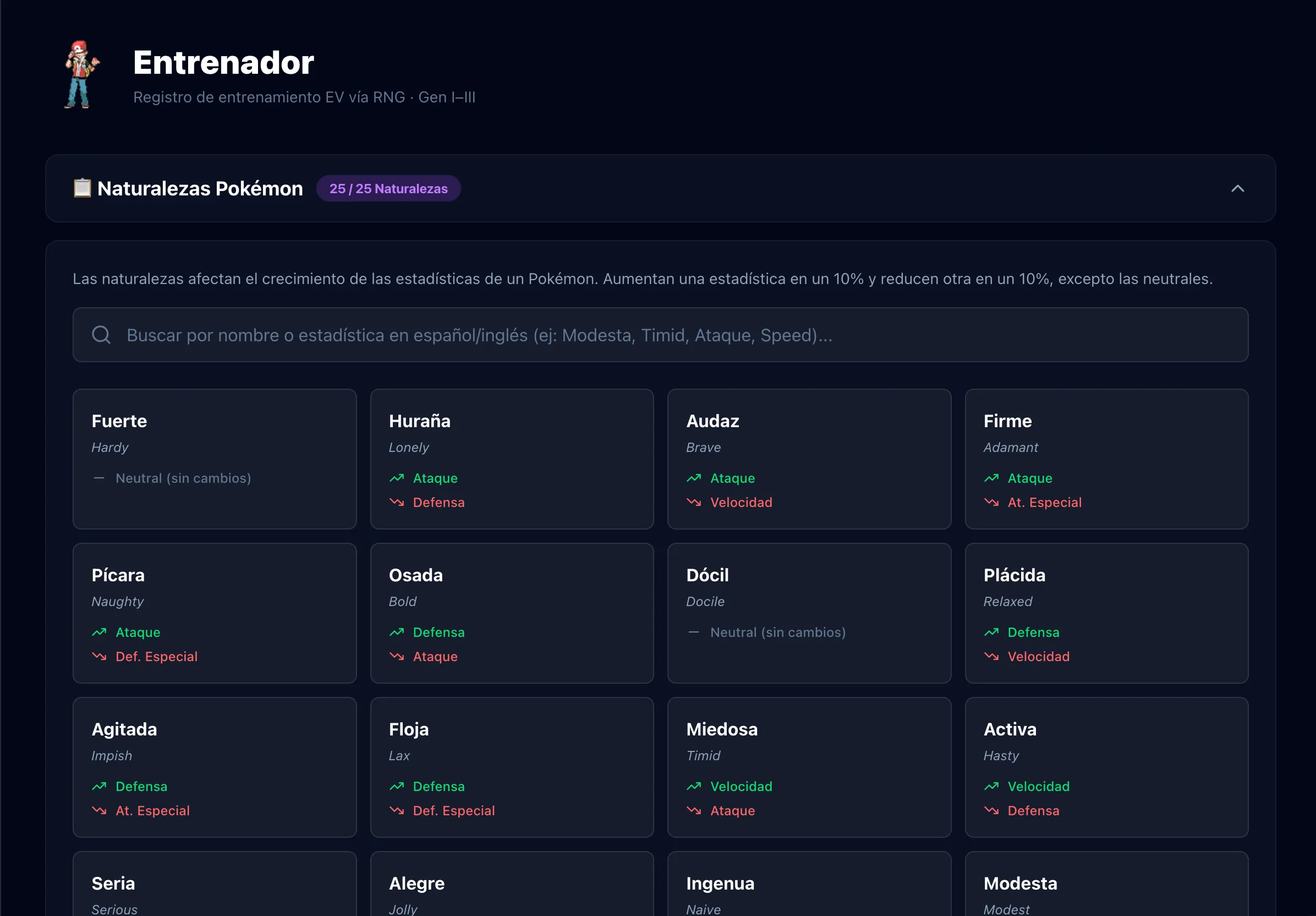 Información competitiva